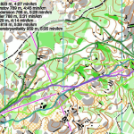 How to master Aguiar da Beira terrains! How to master Aguiar da Beira terrains!